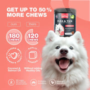 Dog Flea And Tick Treatment Chews - Natural Flea & Tick Control null